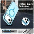 thumbnail image 6 of For iPhone 17 Pro 6.3" Case ,[Compatible with MagSafe] Cute Candy Color Drop Protection Slim Anti-Slip Shockproof Magnetic Phone Case,Blue,For iPhone 17 Pro, 6 of 7