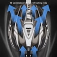 thumbnail image 2 of Casco de ciclismo Advancent ligero adulto seguridad ajustable Type7 NO7, 2 of 6