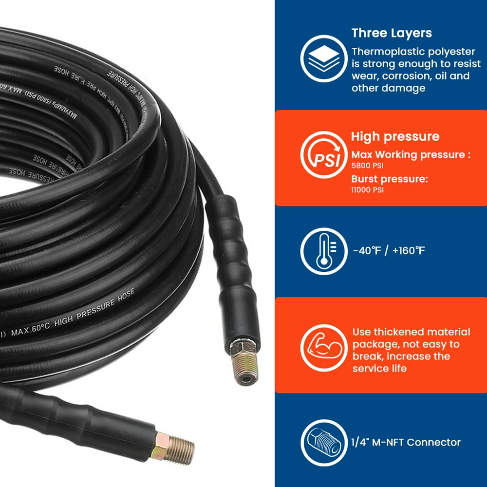 Sewer Jetter Kit for Pressure Washer 100FT Drain Cleaning Hose 5800 PSI