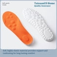 thumbnail image 4 of Plantillas Roofo de espuma viscoelástica con soporte de arco para hombre, talla US 6.5-10, 4 of 6