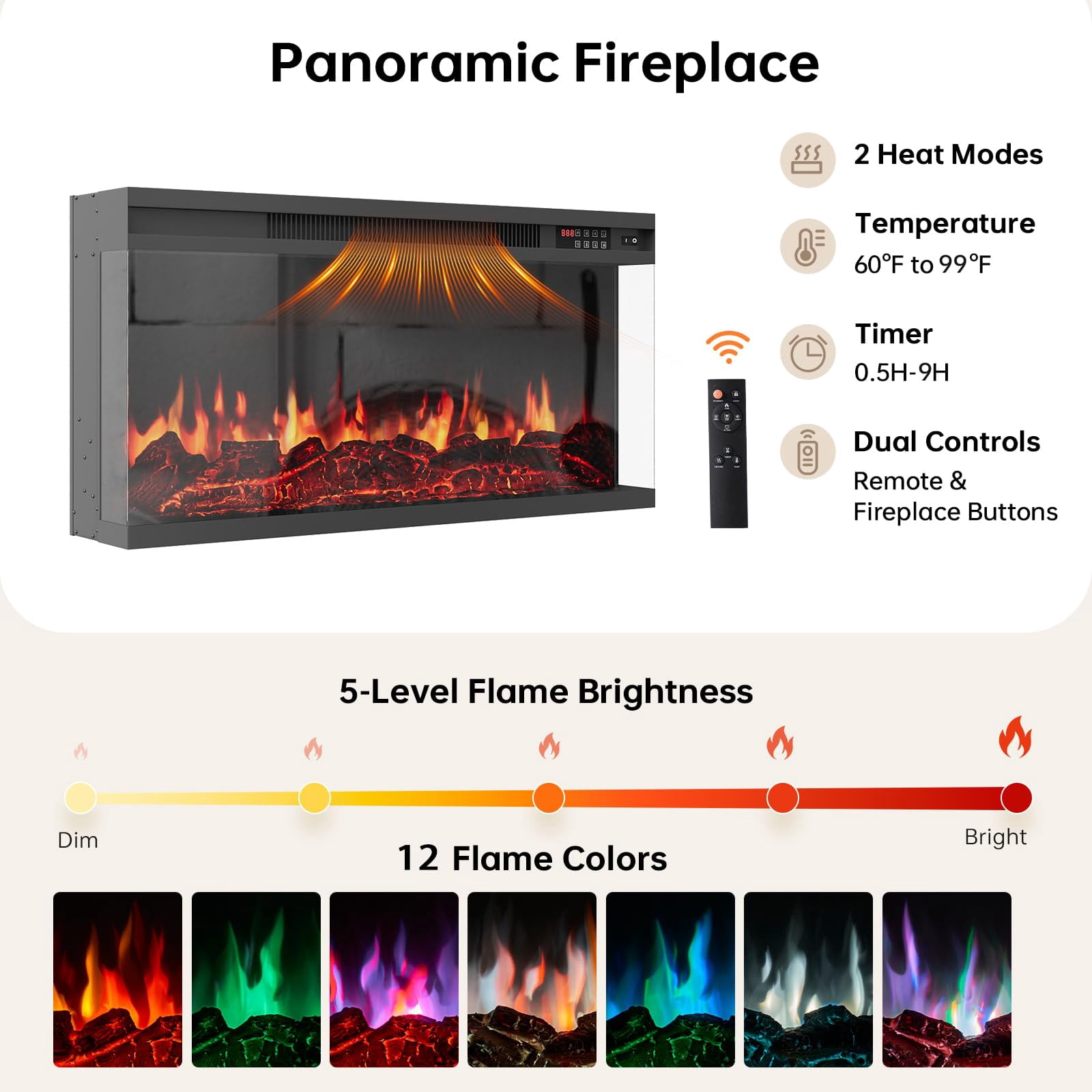 Sonegra 80" Fireplace TV Stand with Led Light, Entertainment Center for TVs up to 90", White