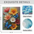 thumbnail image 3 of Diamond Art Kits for Adults - Classic Butterfly Bouquet Print No.1044 5D Frameless Dimond Painting Kit for Adults Beginner, Round Diamond Kits for Home Wall Decor, Gift for Women, 3 of 7