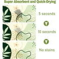 thumbnail image 3 of Pet Feeding Mat for Food and Water - Absorbent Dog and Cat Bowl Mat Protects Floors - Quick Dry, Non-Slip, Waterproof - 12"x20", 3 of 6