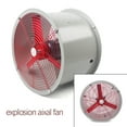 thumbnail image 3 of CBF-400D Axial-Flow Fans, Explosion-Proof Fan Explosion-Proof Axial Fan Exhaust 370W 1450RPM 110V for Ventilation of Factories and Warehouses or to Enhance Heat Dissipation, 3 of 13