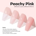 thumbnail image 2 of modelones Nail Strengthener Peachy Pink Nail Repair for Damaged Nails Strengthening Polish 15ml Nail Growth and Strengthener Natural Concealer Foundation Nail Care Gifts for Women, 2 of 9