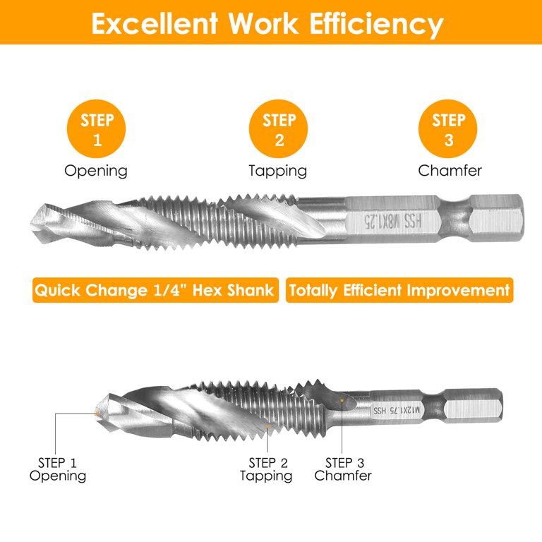 Milwaukee SHOCKWAVE 1/420 UNC Steel Impact Rated Drill Tap, 60 OFF