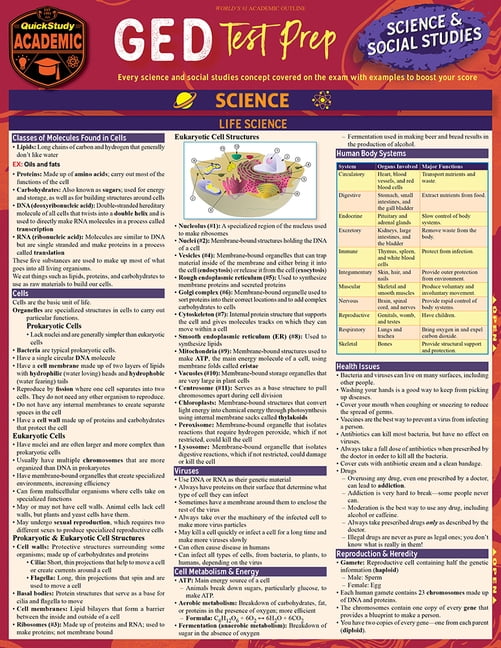 GED Test Prep Science & Social Studies A Quickstudy Laminated