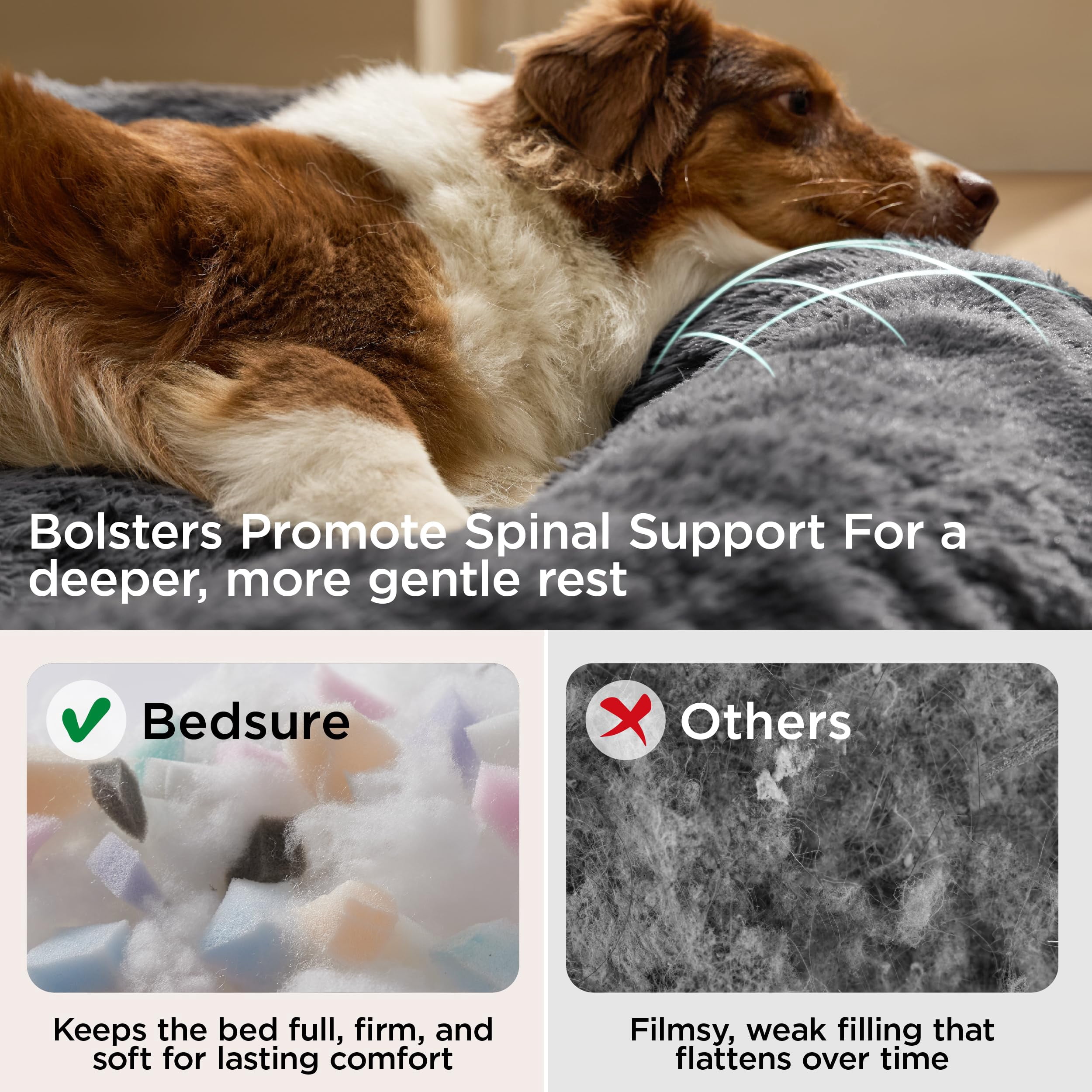 Lohol Calming Dog Beds Large Sized Dog - 36in Donut Washable Large Pet Bed,Anti-Slip ＆Removable Cover,420GSM Round Anti-Anxiety Fluffy Plush Faux Fur Bed, Fits up to 80 lbs Pets,Plus Version