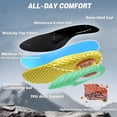 thumbnail image 3 of OrthoComfoot Women's Orthopedic Trail Sneakers: Comfortable Supportive Shoes for Walking and Everyday Wear, 3 of 7