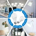 thumbnail image 5 of DAYBETTER A19 LED Light Bulbs, 100W Equivalent,5000K Daylight, 15W 1500 Lumens,E26 Standard Base,UL Listed,Lighting for Bedroom Living Room Home Office,12 Pack, 5 of 6