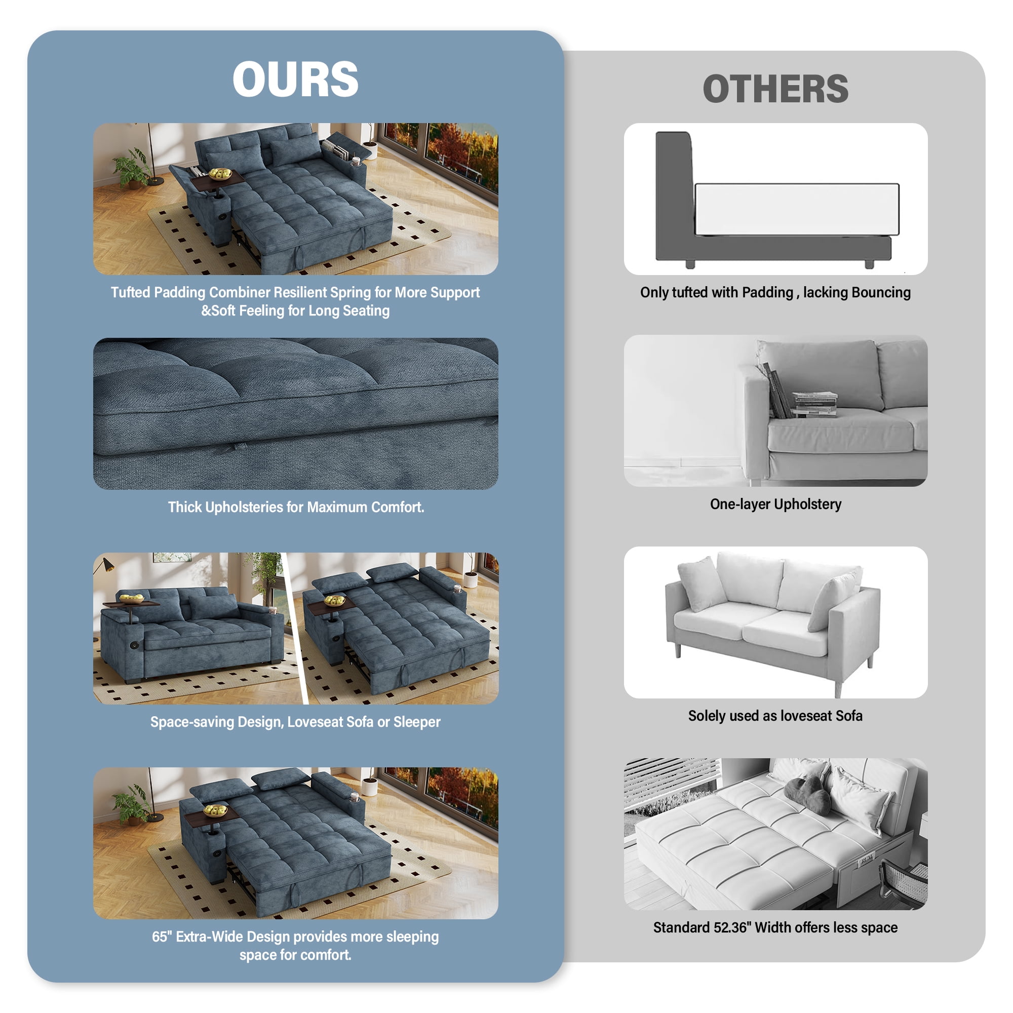 Aukfa 65"W Convertible 3-in-1 Sofa Bed with Storage, Queen Chenille Sleeper Couch with USB/Type-C Ports & Rotating Side Table,Blue