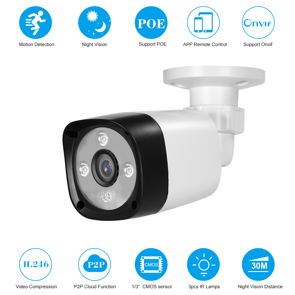 walmart ip camera walmart ip camera