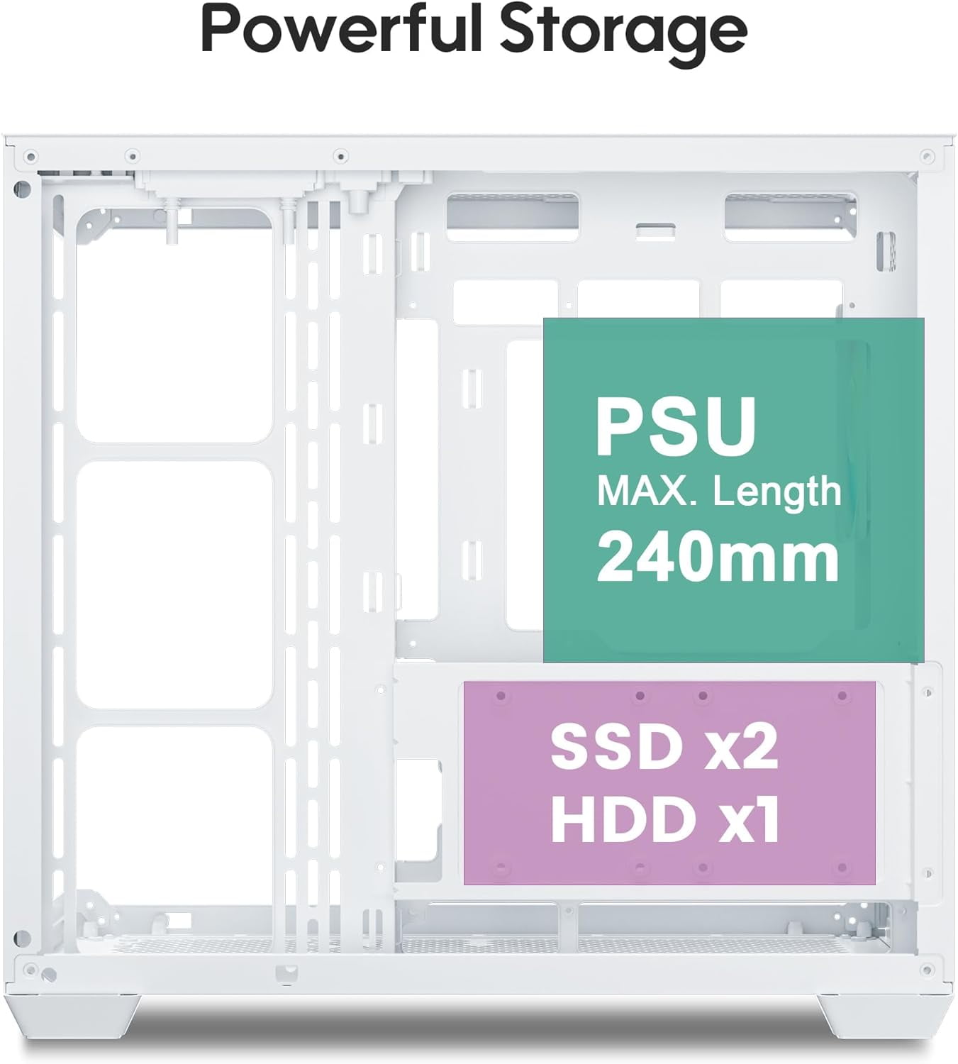 Vetroo AL900 ATX Computer PC Case 270° Full View Tempered Glass, Pre-Installed ARGB & PWM FDB Fan in Rear, Support up to 360mm Radiator and 10 Fans, Type-C Ready, Support for 40 Series GPUs - White