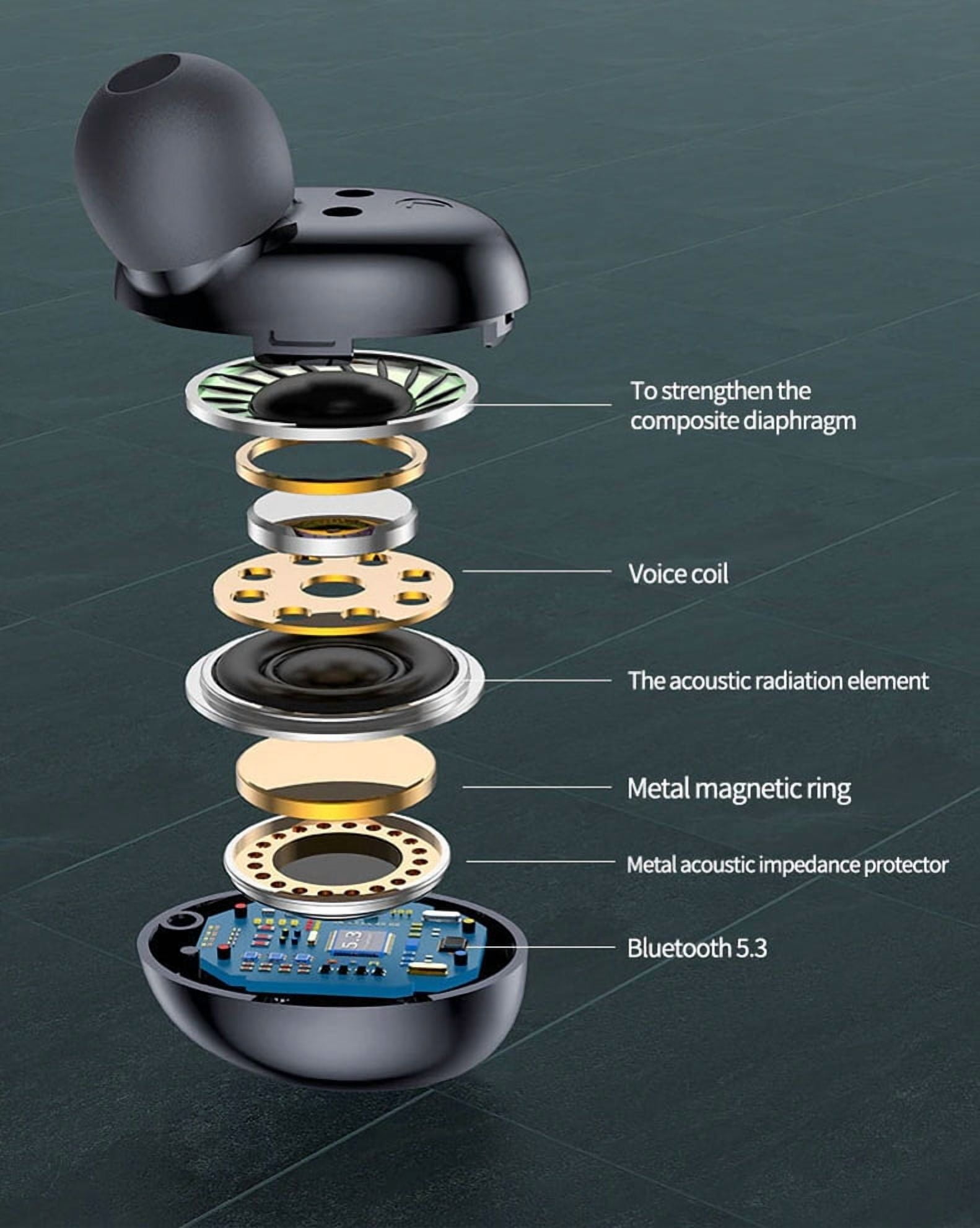 For Google Pixel 7a - TWS Headphones, Wireless Earbuds Earphones True Wireless Stereo Headset Hands-free Mic Charging Case B8K