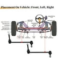 thumbnail image 4 of Kit de 2 piezas de enlaces de barra estabilizadora frontal para BMW X5 y BMW X6 2008-2018 No.31356773023/31356773024, 4 of 7