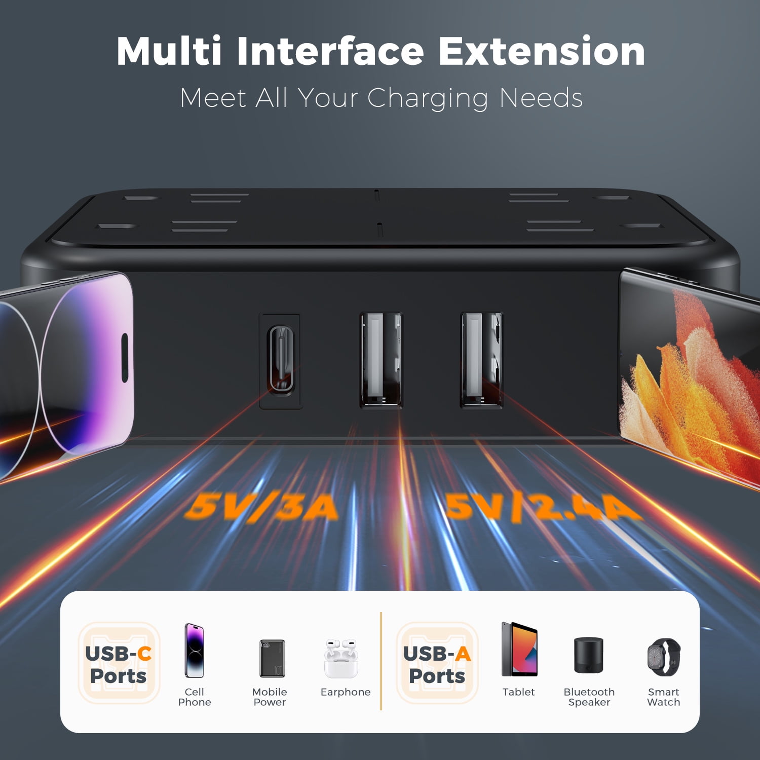 10Ft Extension Cord Power Strip with 4 Outlets & 3 USB (1 USB C), Ultra Thin Flat Surge Protector, Black