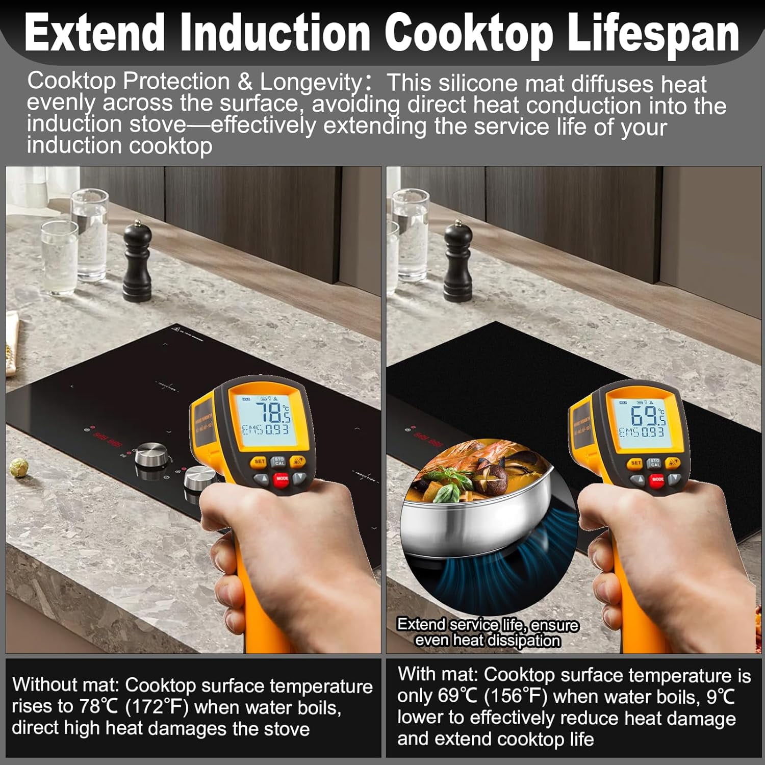 60 x 52 Induction Hob Protector Mat Silicone Induction Hob Cover Electric Stove Burner Scratch Protector Covers Heat Resistant BPA Free for Stove Multifunctional Silicone Mats