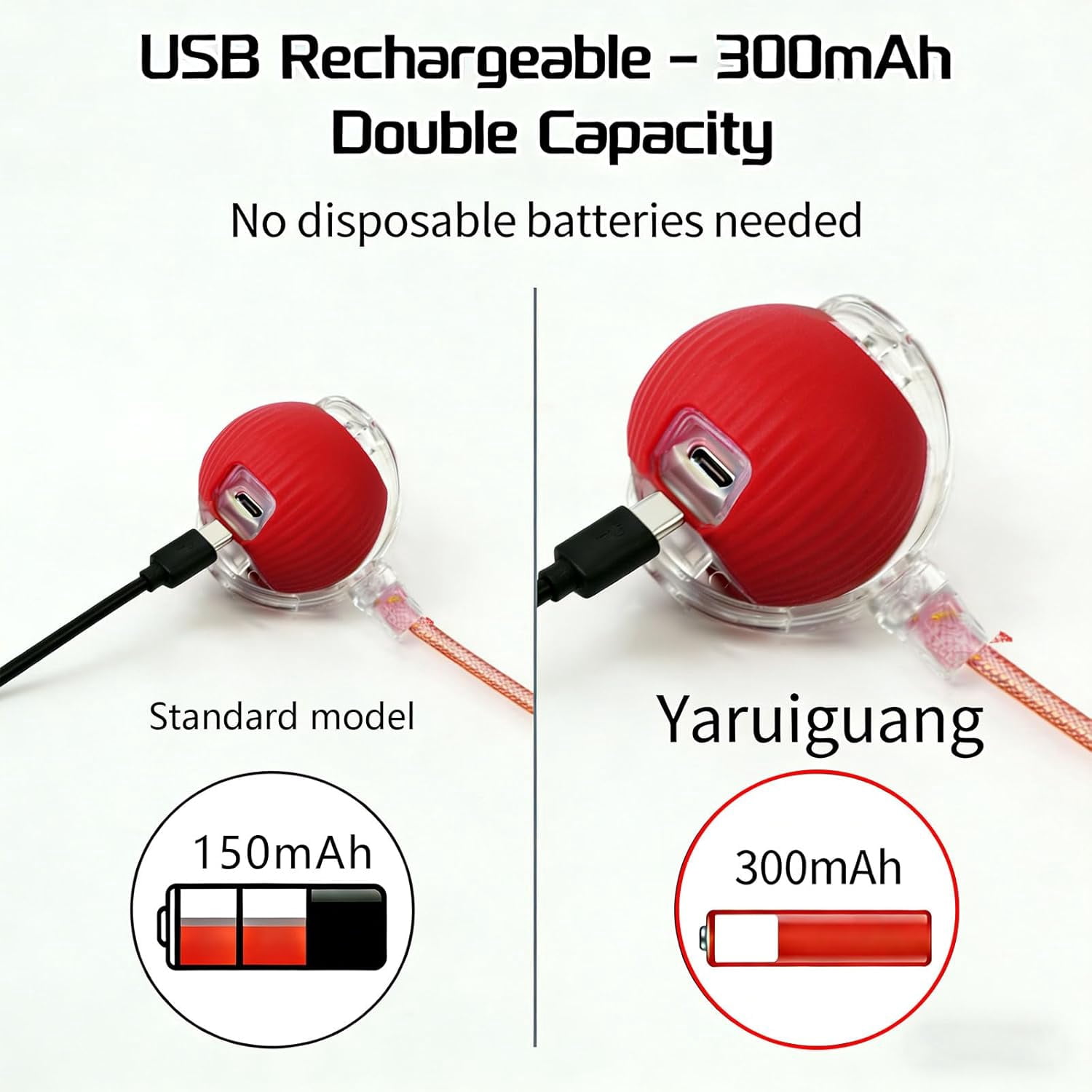 Speedy Tail 2.0 Cat Toy – 2 Replaceable Tails, Controllable Chirping, Motion Activated Rolling Ball, USB Rechargeable – Enrichment & Exercise for Bored Indoor Cats, Kittens (Red)