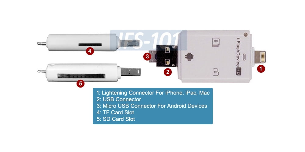 Adaptador de pendrive para iphone - Diana - ID 444267