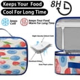 thumbnail image 4 of Strawberry Fruit Insulated Lunch Box Bag for School Reusable Insulated Lunch Bag for Women Men Meal Containers with Exterior & Interior Pockets Collection, 4 of 6