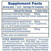 Hi-Tech Echinacea Non-GMO 400mg 120 Tablets