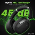 thumbnail image 2 of Auriculares GEARit Bluetooth Inalámbricos ANC Plegables 45H, 2 of 8
