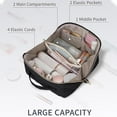 thumbnail image 6 of Travel Makeup Bag for Woman, 180° Wide Open Lay-Flat Cosmetic Organizer with Compartments, Machine-Washable Puffy Toiletry Bag for Full-Size Skincare, 6 of 7