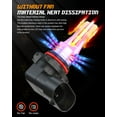 thumbnail image 6 of For GMC Terrain 2013-2015 LED Headlight + Fog Light Lamp White Bulbs 9005/HB3 H11/H9/H8 9145, 6 of 16