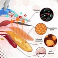 thumbnail image 4 of 1-6x SUGOOLA Infrared Therapy Orthopedic Arch Support Insoles Height Increase Shoes, 4 of 5