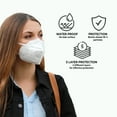 thumbnail image 3 of VOS Disposable Dust Protection Mask - Pack of 50 - Comfortable Fit, Breathable Fabric, Ideal for Construction, Cleaning, and Outdoor Use!, 3 of 8