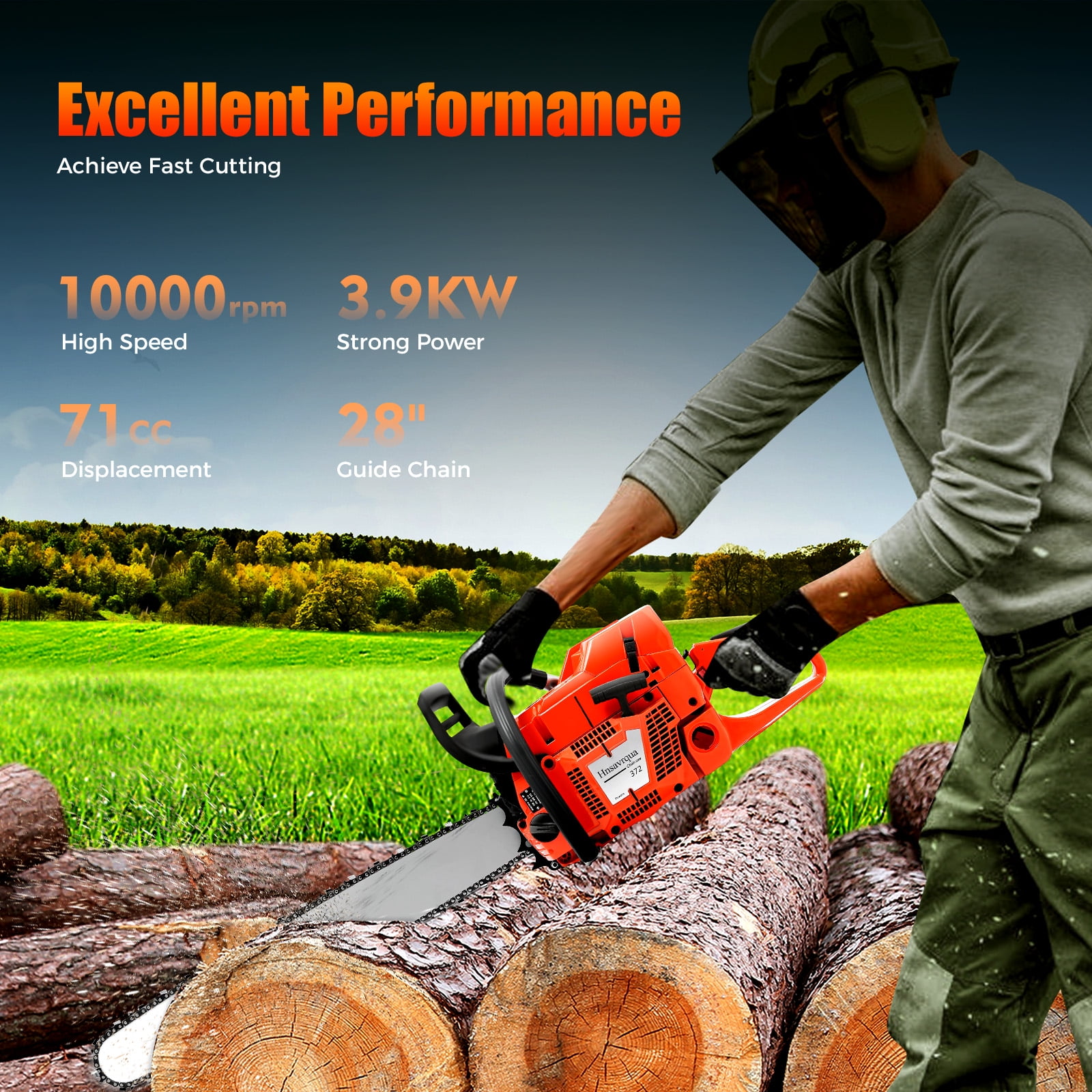 ChicHomey 28"2-Stroke Handheld Cordless Petrol Chain Saw,​​71cc High Power Gas Chainsaw,Double Safety Switch & Ergonomic Handle for Gardening/Logging/Farming (Orange)