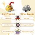 thumbnail image 6 of Baby Toy Cars for Toddlers 1-3, Toy Cars for 1 Year Old Boy and Girl, Extra Large Push and Go Rattle Car for Baby Boys 6-9-12-18 Months, First Birthday Gifts for Rattles Noisy Trucks Active Infant, 6 of 9