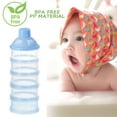 thumbnail image 6 of 1/2/3 Pack Formula Dispenser On The Go, 5 Compartments Stackable Formula Container for Travel, Baby Milk Powder Kids Snack Container, BPA Free, 6 of 7