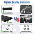 thumbnail image 4 of 20FT Flag Pole Kit for Outside House, Including 16 Gauge Outdoor Heavy Duty Flagpole In Ground with 3x5 American Flag and Ball Topper for Residential or Commercial Use, Black, 4 of 7