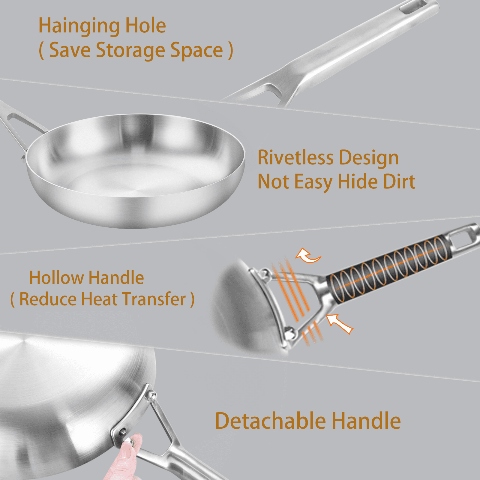 DELARLO Whole body Tri-Ply Stainless Steel 8 and 10inch Frying Pan Set, Oven safe induction skillet,pots and pans set,Suitable for All Stove