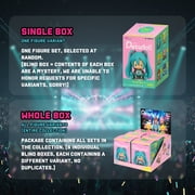 Hamee RE-MENT Hatsune Miku Blind Box Figure for Birthday Gift, Party Favor, Collectible Toy (HATSUNE MIKU petadoll) – 1 Pc. Mystery Box