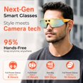 thumbnail image 2 of Gafas inteligentes ANUMITRA G6 Pro con cámara de 8 MP, video 1080P, WiFi e IP65, 2 of 9
