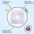 thumbnail image 6 of Replaced Activated Carbon Filter Pet Water Fountain Filter, Square Round Replacement Filters for Cubic Fountain, 4 Carbon Filters Pack, 6 of 7
