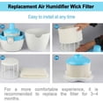 thumbnail image 2 of Replace Air Humidifier Wick Filter for Philps HU4801/02/03 HU4102 HU4801 HU4803 HU4811 HU4813 Humidifier Parts Accessory (4pcs), 2 of 7