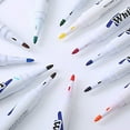 thumbnail image 3 of Magical Water Drawing Pen for Kids - Colorful Floating Erasable Whiteboard Tool - Art Supplies for Children - Unique Hovering Design for Imaginative Play and Learning, 3 of 6
