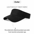 thumbnail image 2 of Minzimin 1Pack Sun Visor Hats for Women Men Adjustable UV Protection Outdoor Sports Golf Running Sun Caps, 2 of 7