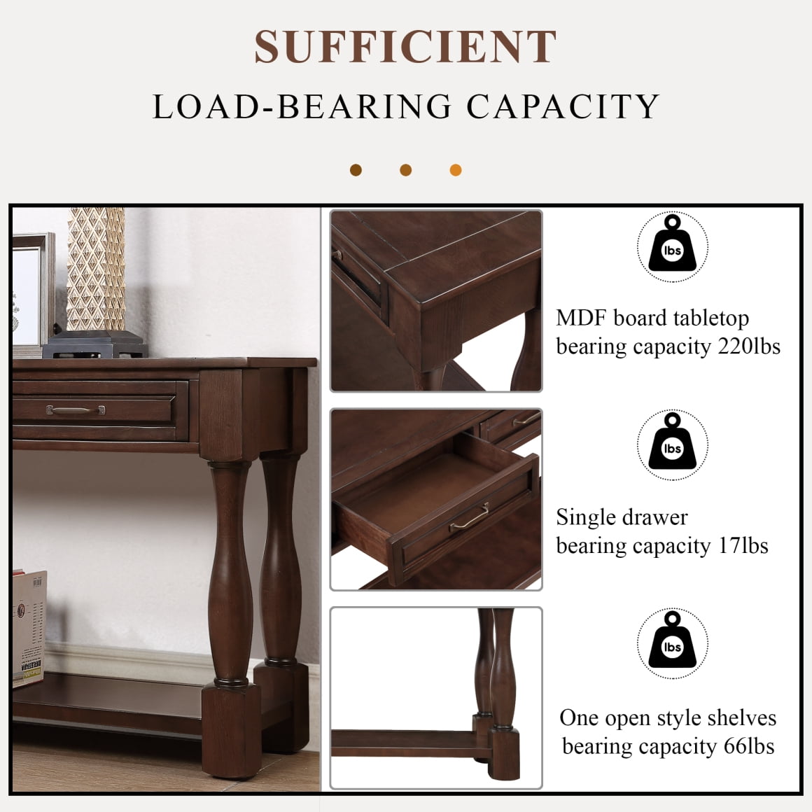 63inch Wood Console Table,Console Table with 3 Drawers and 1 Bottom Shelf for Entryway Hallway Extra-Thick Sofa Table,Espresso