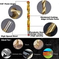 thumbnail image 4 of Professional 99 Piece HSS Twist Drill Bit Set- Size 1.5mm to 10mm (For Metal, ProBox, Drill Driver Accessories), 4 of 4
