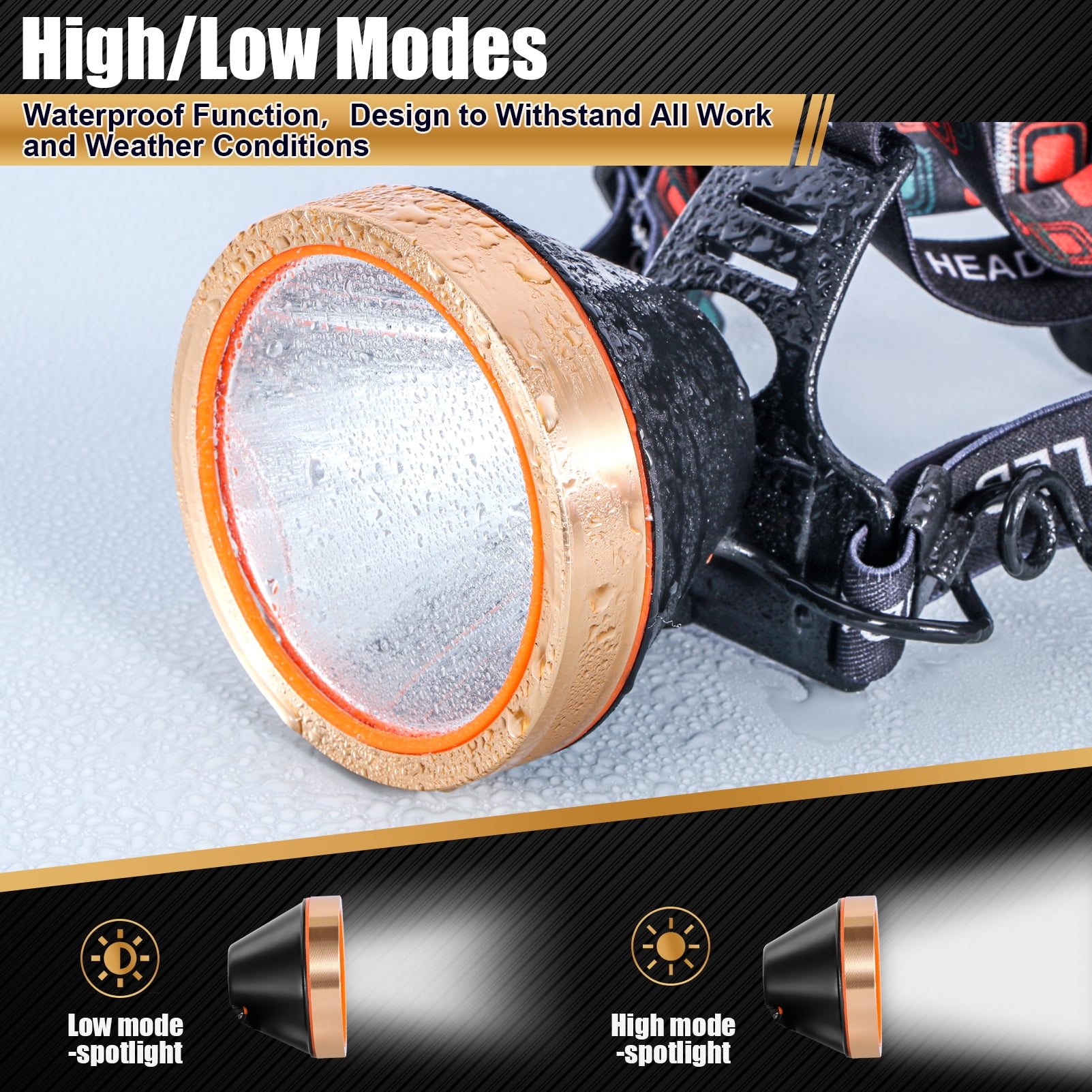 Hunting Friends Superbright Headlight Rechargeable Separation Style LED Headlamp High Power Head Lamp Waterproof Headlight Coon Hunting Lights for Outdoor Hiking Fishing Hunting