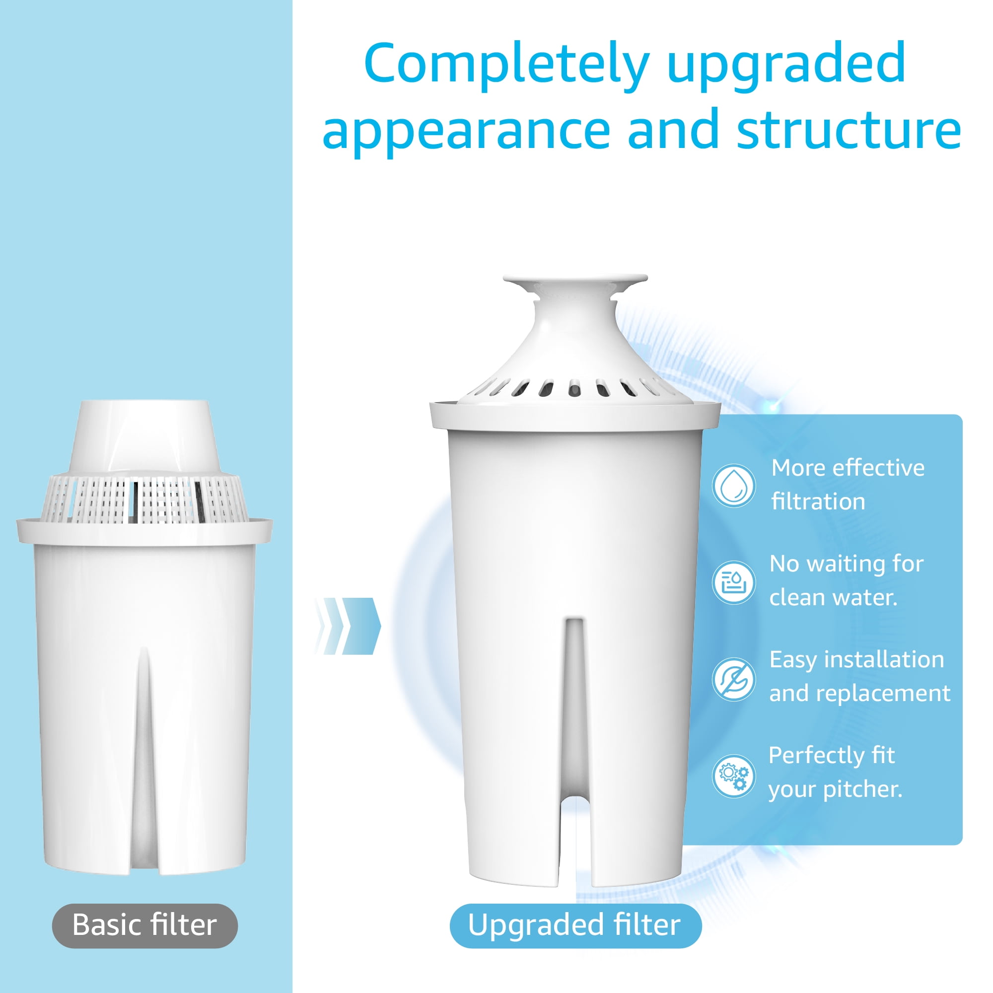 5 Classic Water Filter Cartridges for Dafi / Brita Classic Aqua Optima  Universal