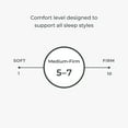 thumbnail image 4 of Leesa Studio 10" Memory Foam Mattress, California King, 4 of 5