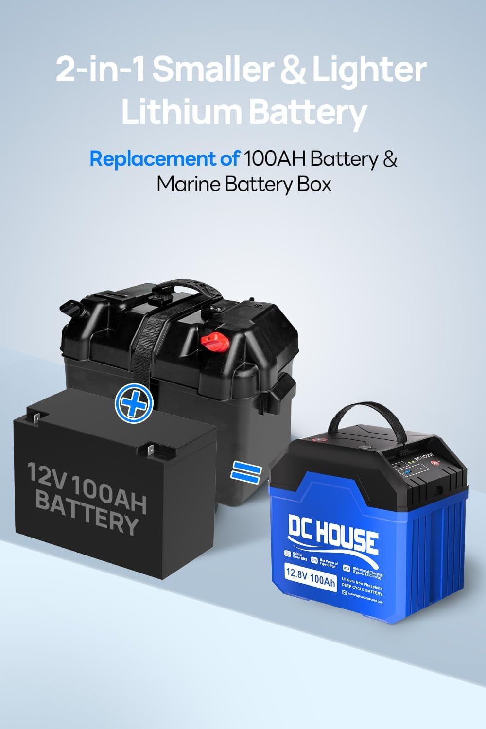DC HOUSE 12V 50Ah Lithium Battery for Trolling Motor, Built-in 80A BMS, Deep Cycle Up to 4000 Times, Replace Trolling Motor Box with DC & TypeC Ports, for Outdoor, RV, Boat, Camping