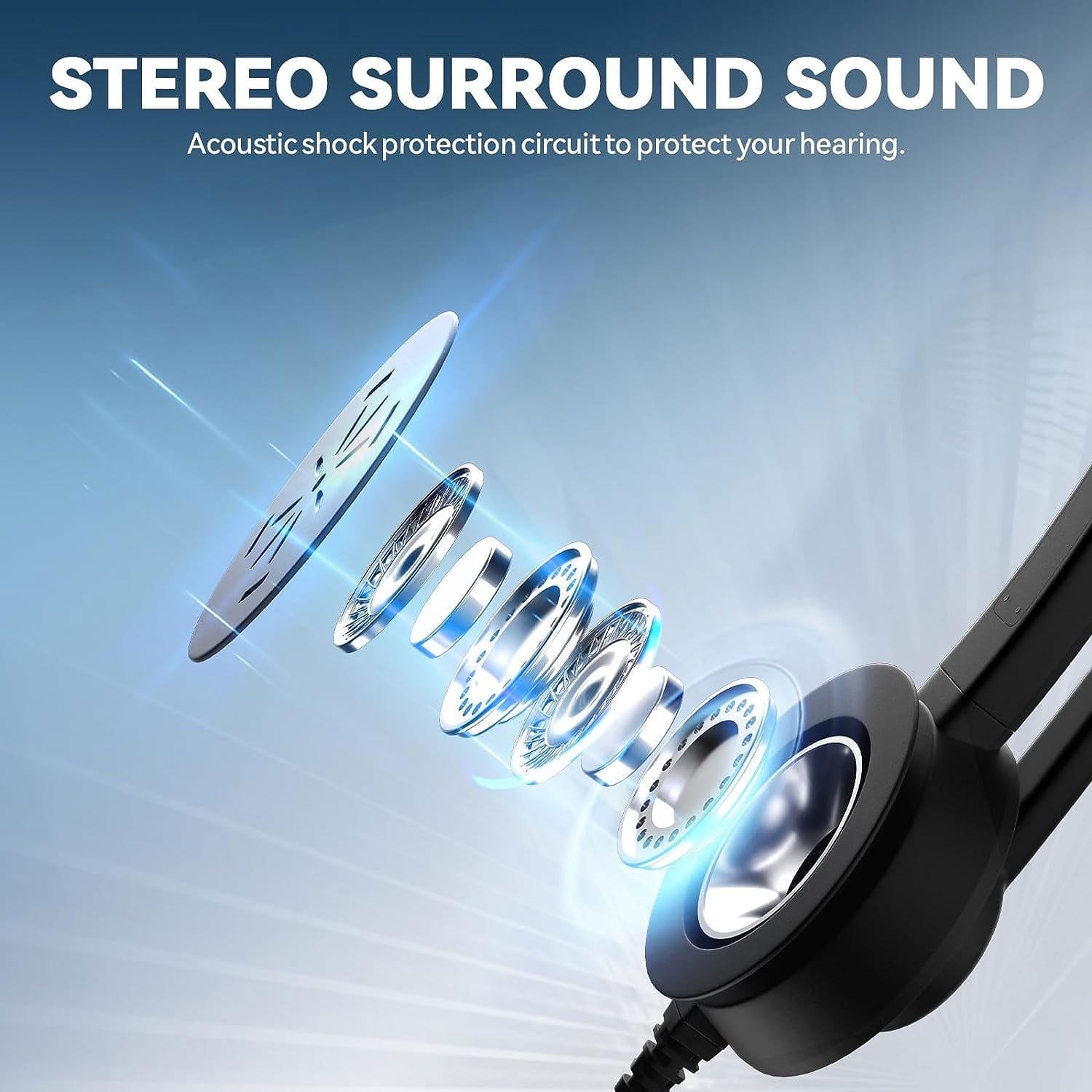 Wantek Binaural Corded USB Headsets with Noise Cancelling Mic and in-line Controls, UC Business Headset for Skype, Soft Phone, Cell Center, Crystal Clear Chat, Super Lightweight, Ultra Comfort