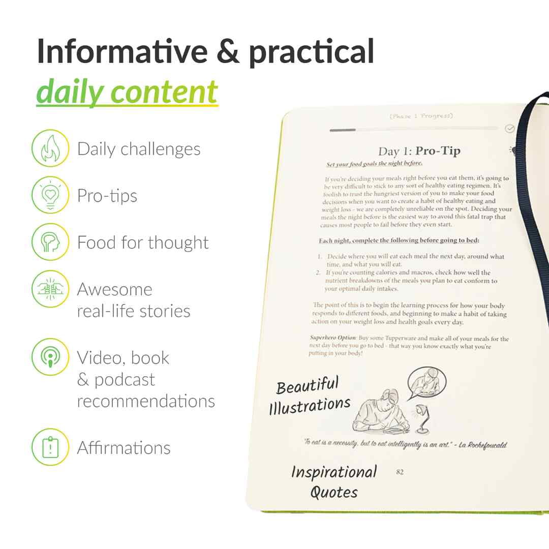 The Nutrition Sidekick Journal by Habit Nest. Boost Your Health & Energy.