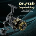 thumbnail image 3 of Dr.Fish Saltwater Fishing Spinning Reel 9+1 S/S Ball Bearings Jigging Trolling Inshore Offshore Surf Fishing Reel Carbon Fiber Drags, 3 of 9